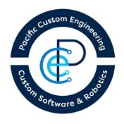 PCE-CRM Growth