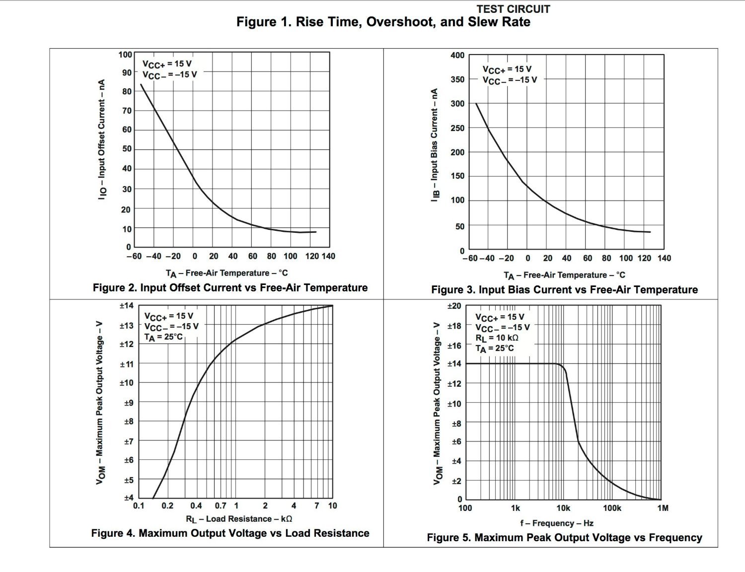 6 x Texas Instruments UA741CP IC OPAMP GP 1MHZ SGL LP 8DIP 741 UA741, Operational Amplifier - Image 5