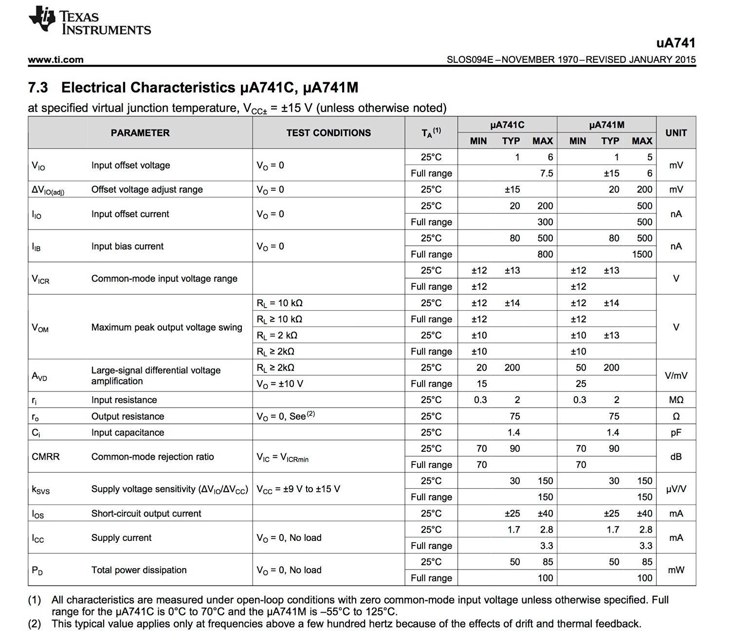 6 x Texas Instruments UA741CP IC OPAMP GP 1MHZ SGL LP 8DIP 741 UA741, Operational Amplifier - Image 4